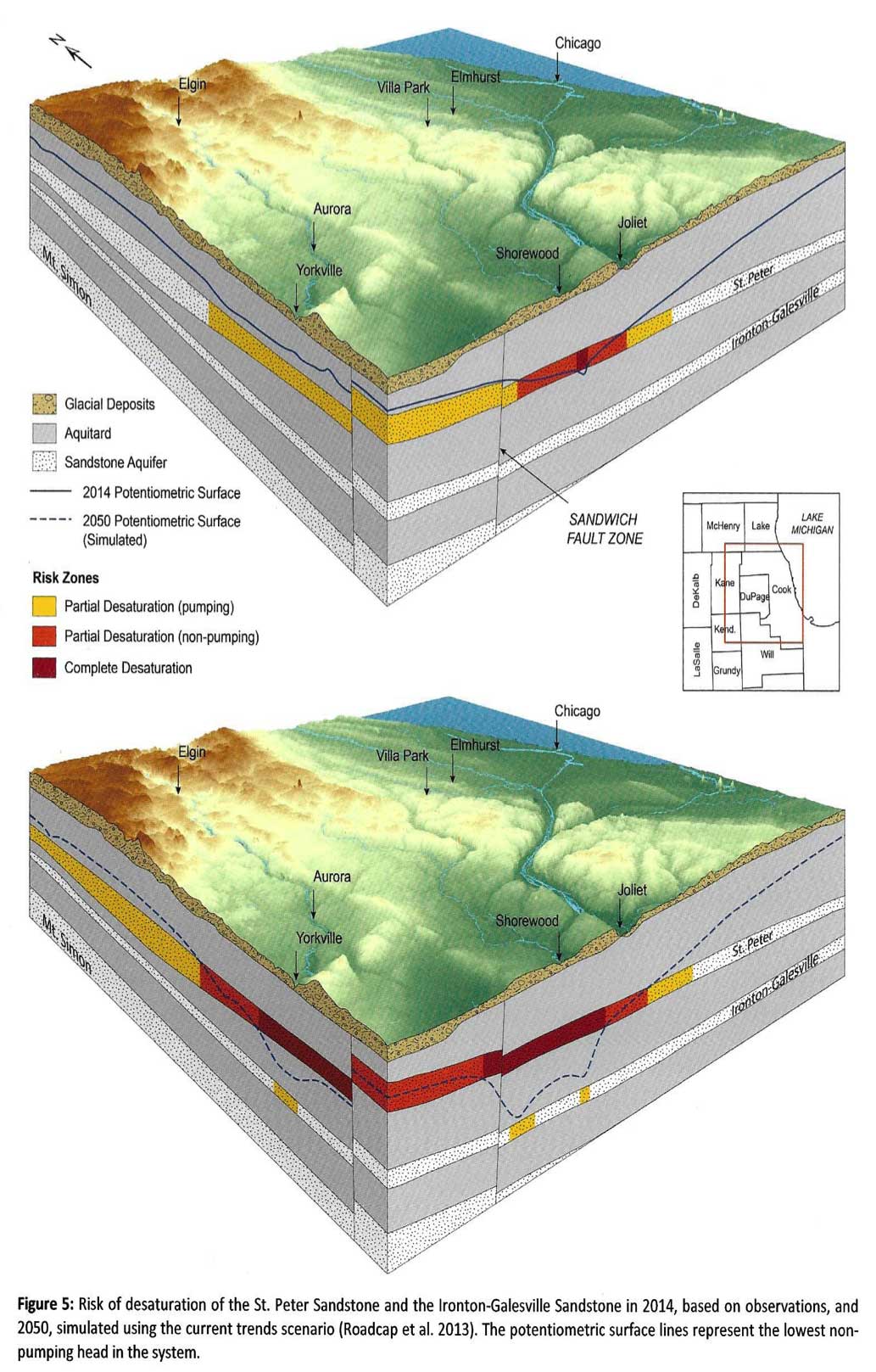 terrain